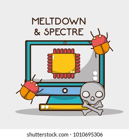 computer with skull and spiders digital virus