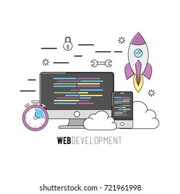 computer and smartphone software code program