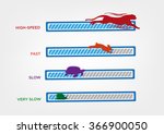 Computer Speed concept.  Animals symbolized as Loading Bar technology like mobile phone, internet and speed of start up. Editable Clip Art.
