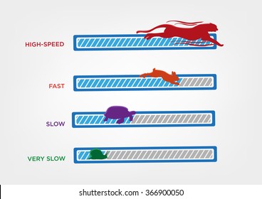 Computer Speed concept.  Animals symbolized as Loading Bar technology like mobile phone, internet and speed of start up. Editable Clip Art.
