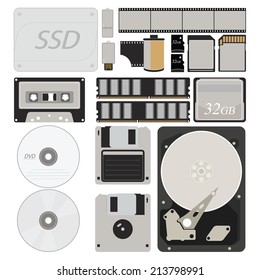 Computer and storage vector