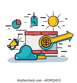 computer with strategy information to merketing finance