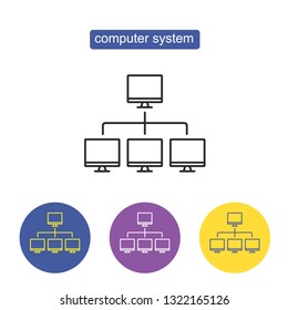 Computer system outline icon. Computer network line style pictogram isolated on white. Symbol, logo illustration. Editable stroke.