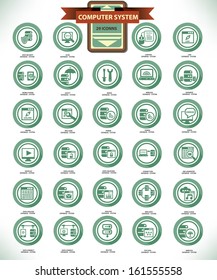 Computer system,Computer security & Database icons,Green version,vector