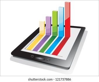 computer tablet showing a spreadsheet with some 3d charts over it