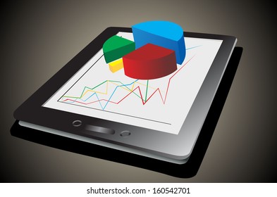 Computer tablet showing a spreadsheet with some 3d charts over it