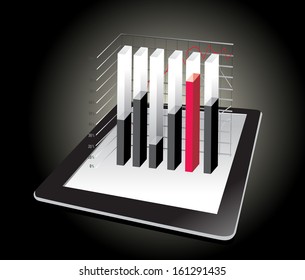 computer tablet showing a spreadsheet with some 3d charts over it