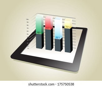 computer tablet showing a spreadsheet with some 3d charts over it