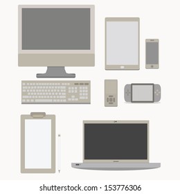 computer and technology