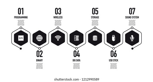 COMPUTER TECHNOLOGY INFOGRAPHIC CONCEPT