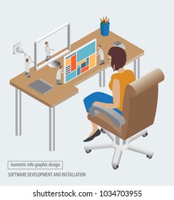 Computer technology isometric collection. Software development and installation. Vector illustration
