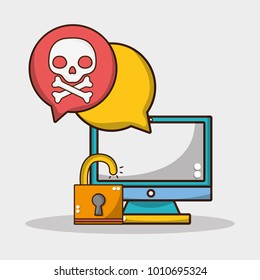 computer technology with security padlock and skull