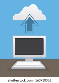 Computer uploading to the cloud 