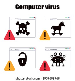 A computer virus attacks a laptop or computer. Vector illustration isolated on white background.