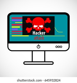 Computer Virus Concept. Hacker Attack Detected. Red Skull monitor Icon. Vector Illustration.