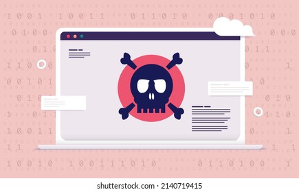 Computer virus - Laptop with red screen and skull showing danger and malware alert. Vector illustration