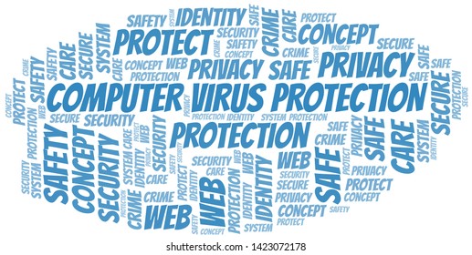 Computer Virus Protection word cloud. Wordcloud made with text only.