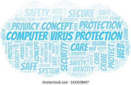 Computer Virus Protection word cloud. Wordcloud made with text only.