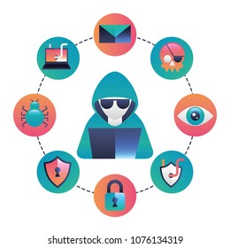 computer virus set icons
