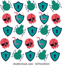 computer virus set pattern