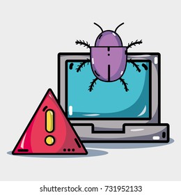 computer with virus in the system information