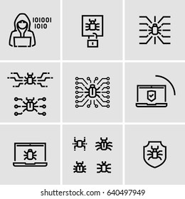 Computer virus in thin line style vector icons