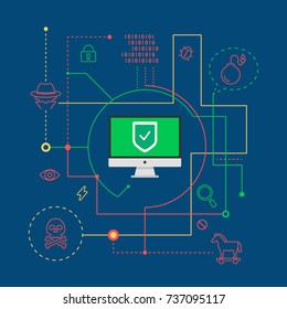 Computer viruses, digital protection vector illustration