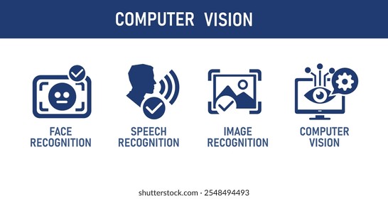 Computer vision concept and artificial intelligence illustration set icons. 