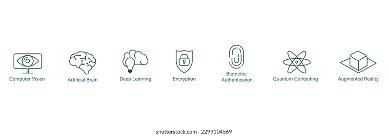 computer vision, deep learning, artificial brain, encryption, biometric authentication, quantum computing, augmented reality icon set vector illustration 