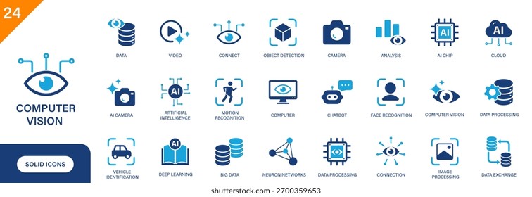 Ícone de visão do computador. Incluindo detecção de objetos, processamento de imagens, IA, aprendizagem automática, câmera de IA. Conjunto de ícones de vetor sólido.