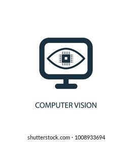 Computer Vision icon. Simple element illustration. Computer Vision symbol design from Artificial Intelligence collection. Can be used in web and mobile.
