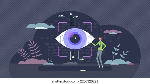 Visión computacional para el reconocimiento de imágenes y la comprensión del concepto de persona pequeña. Identificación electrónica de imágenes o vídeo, adquisición, procesamiento y análisis para la ilustración vectorial de procesos científicos de IA.