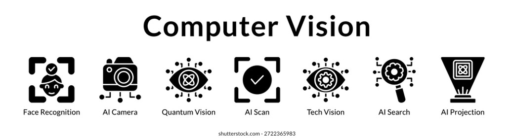 Computer Vision Solutions with Facial Recognition AI Cameras Image Analysis and Advanced Visual Intelligence Systems