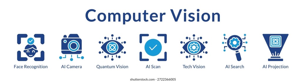 Computer Vision Solutions with Facial Recognition AI Cameras Image Analysis and Advanced Visual Intelligence Systems