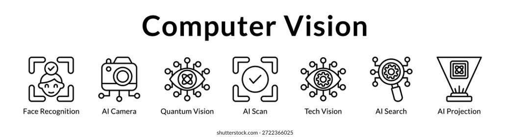 Computer Vision Solutions with Facial Recognition AI Cameras Image Analysis and Advanced Visual Intelligence Systems