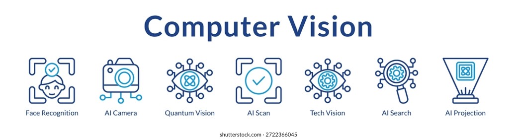 Computer Vision Solutions with Facial Recognition AI Cameras Image Analysis and Advanced Visual Intelligence Systems