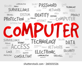 COMPUTER word cloud, business concept