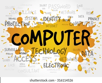 COMPUTER word cloud, business concept