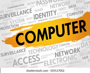 COMPUTER word cloud, business concept