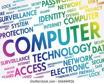 COMPUTER word cloud collage, business concept background