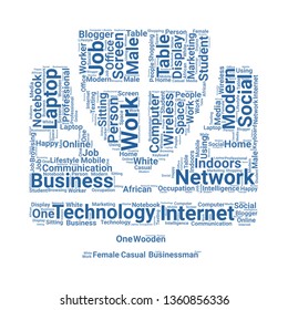 computer word cloud. tag cloud about computer.