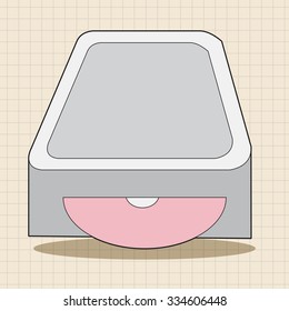 Computer-related equipment CD-ROM drive theme elements
