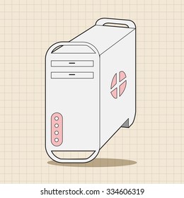 Computer-related equipment host computer theme elements