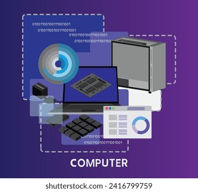 Computers, the computer industry and the use of computer equipment at both the individual and company levels.