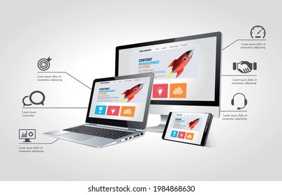 Computers with content management system - CMS 