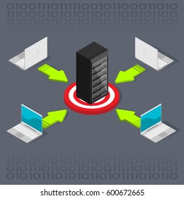 Computers send a request to the server