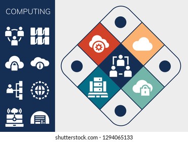  computing icon set. 13 filled computing icons. Simple modern icons about  - Network, Cloud computing, Storage, Cloud, Server, Cloud storage