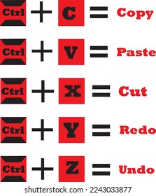 In computing, a keyboard shortcut also known as hotkey is a series of one or several keys to quickly invoke a software program or perform a preprogrammed action. 