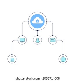 Computing network Vector icon design illustration Template