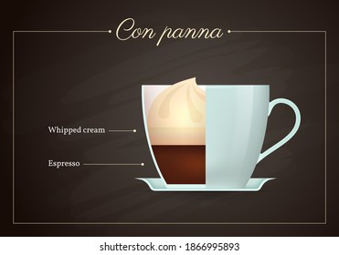 Con Panna の画像 写真素材 ベクター画像 Shutterstock